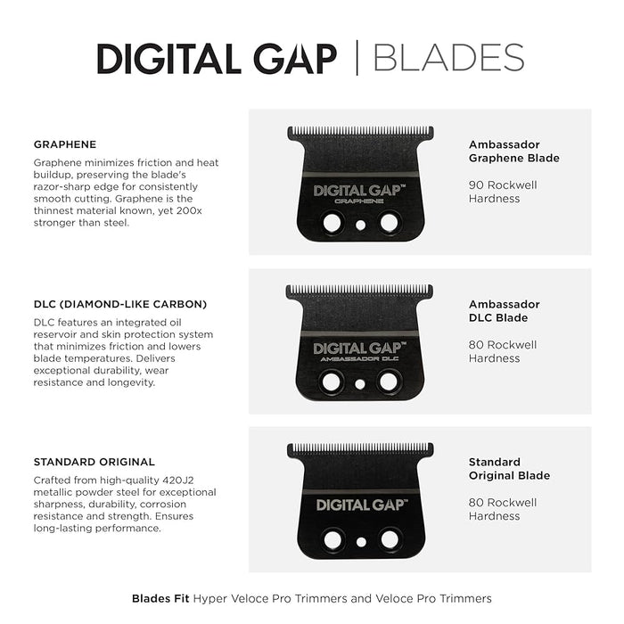 Cocco Pro Digital Gap™ Standard Original Trimmer Blade