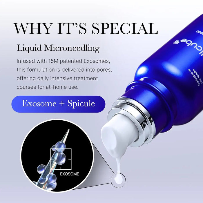 A blue GLOWISS bottle dispenses white MEDICUBE ZERO EXOSOME SHOT 7500 PPM SPICULE FACIAL SERUM. Text highlights “Liquid Microneedling” and describes it as an intensive microneedling booster for pore care; inset shows spicules and exosome details.