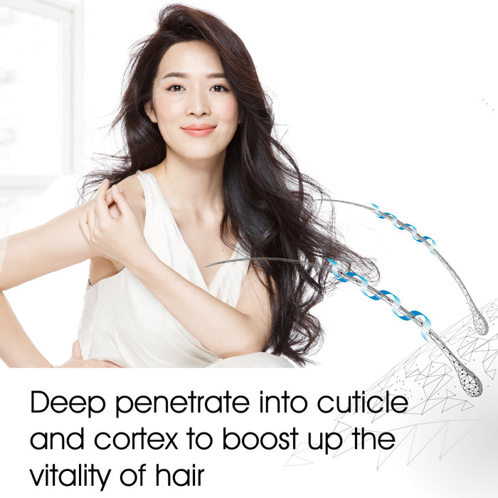 No.36 Keratin Cream