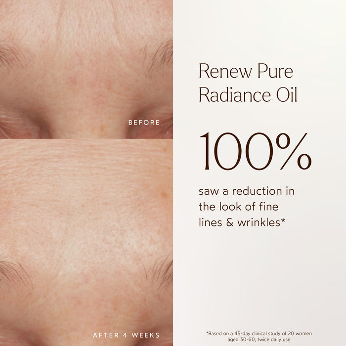 True Botanicals-A True Transformation-Skincare-TB_TrueTransformation_B_A1-The Detox Market |