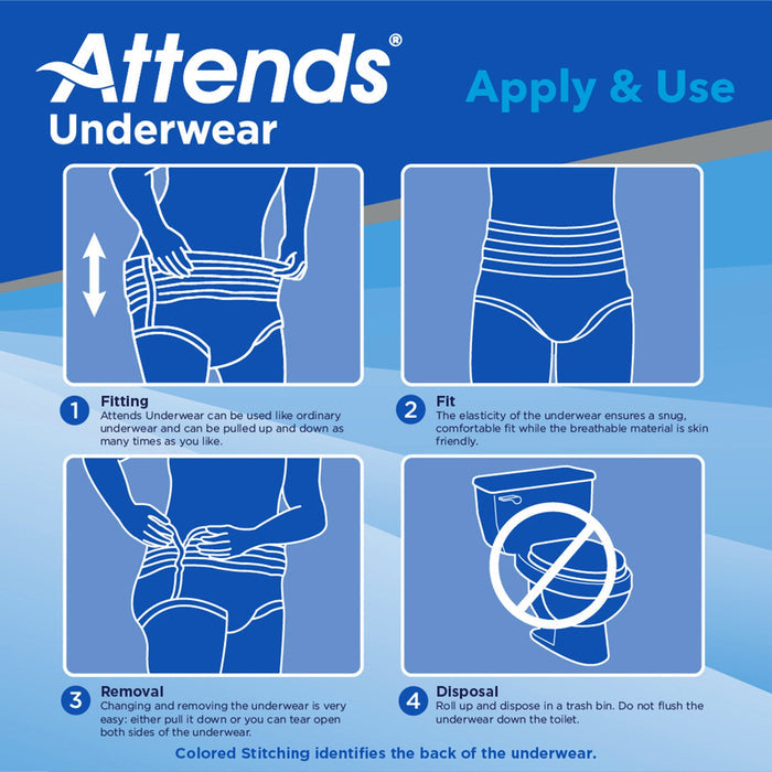 Attends Underwear, Extra Heavy Absorbency - APV40-Pack - LL Medico