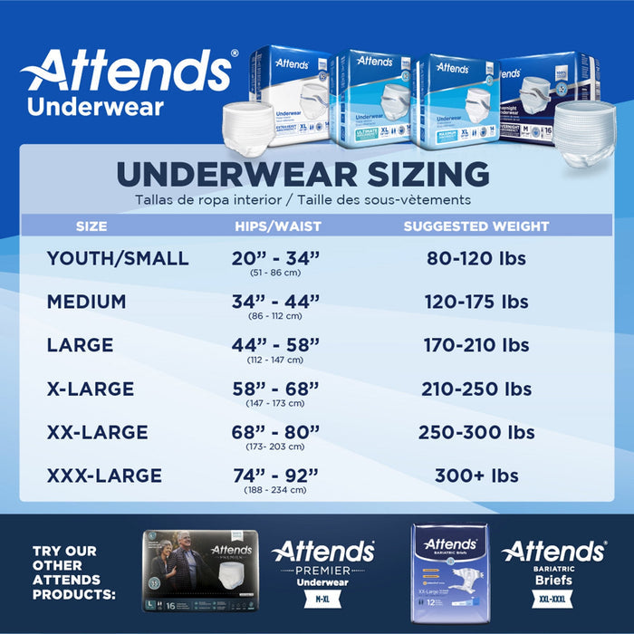 Attends Underwear, Extra Heavy Absorbency - APV40-Pack - LL Medico