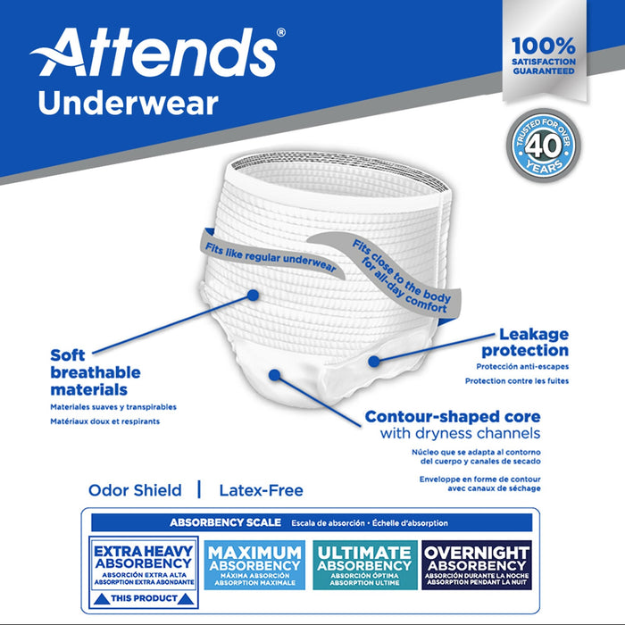 Attends Underwear, Extra Heavy Absorbency - APV40-Pack - LL Medico