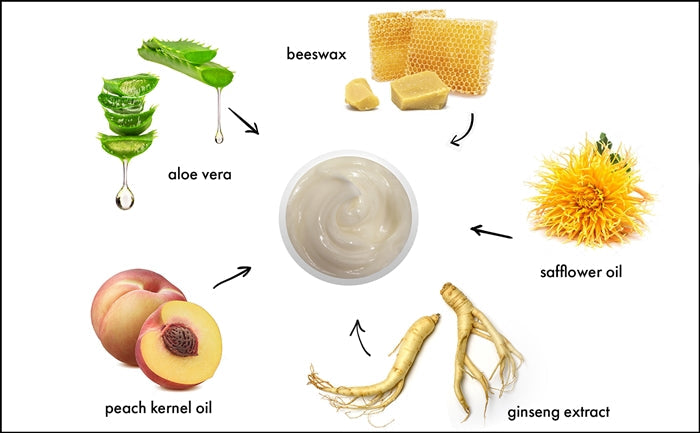 BIO-EFFECTIVE CREAM (403) - rayaspa