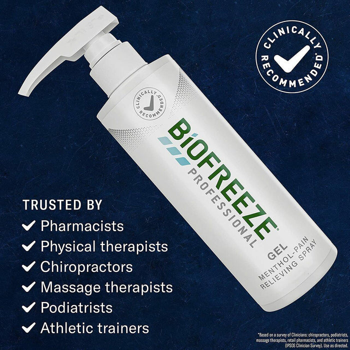 Biofreeze Professional Pain Relief Gel, 32 oz Pump - 13429-Single - LL Medico