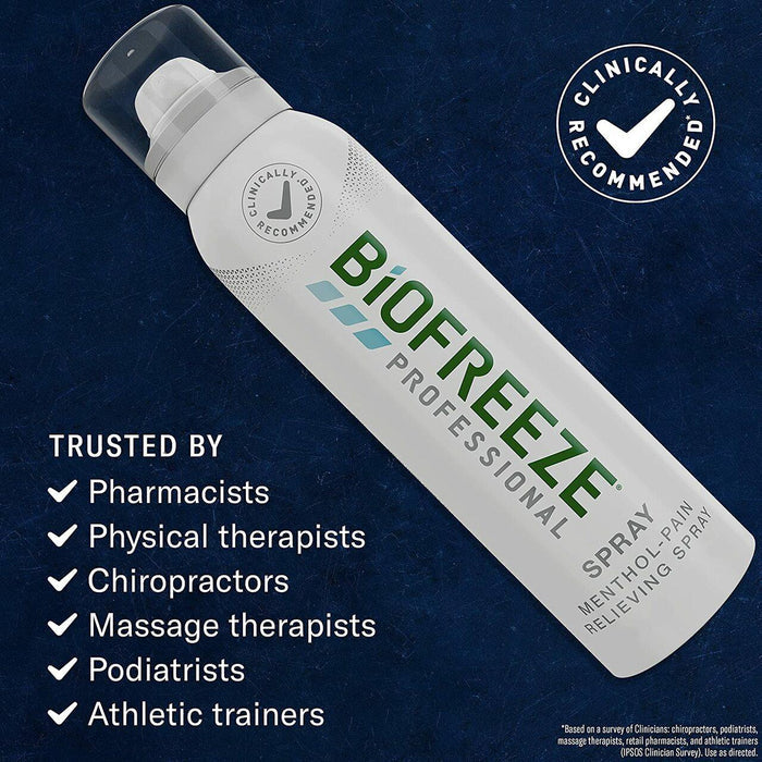 Biofreeze Professional Pain Relief Gel, 4 oz Spray - 13422-Single - LL Medico