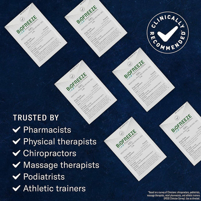 Biofreeze Professional Pain Relief Gel, Individual Packets - 13440-Box - LL Medico