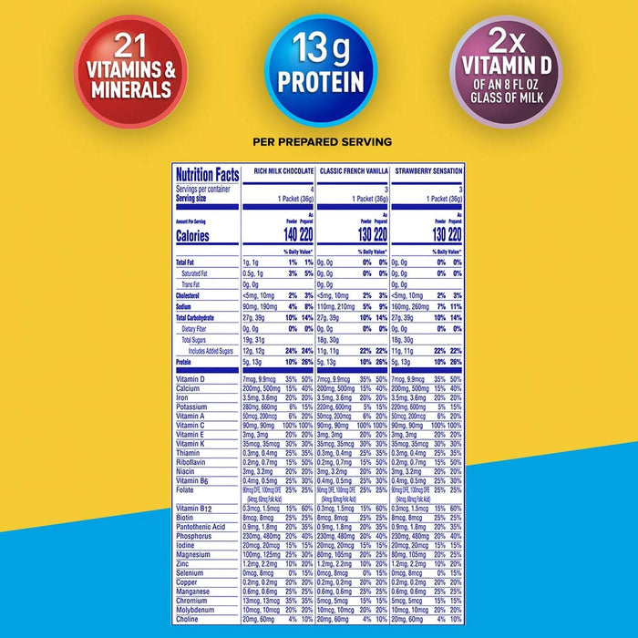 Carnation Breakfast Essentials Powder Drink Mix, Variety Pack - 12371212-Box - LL Medico