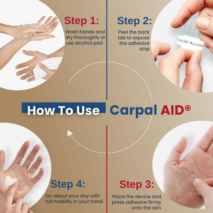 CarpalAid Carpal Tunnel Support Patch, Plastic, Clear, Left or Right Hand - SM20PK-Pack - LL Medico