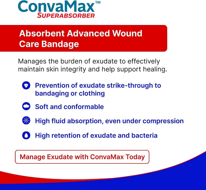 ConvaTec ConvaMax Superabsorber Super Absorbent Dressing, 8 x 8 Inch