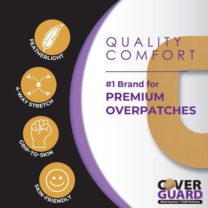 CoverGuard CGM Overpatch for Omnipod 5, Center-Cut, Tan - 101-301T-Pack - LL Medico