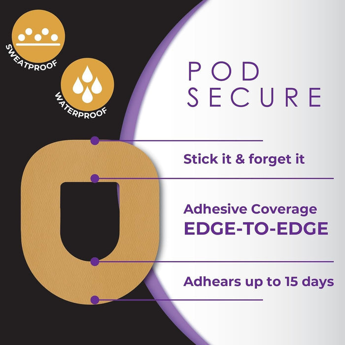 CoverGuard CGM Overpatch for Omnipod 5, Center-Cut, Tan - 101-301T-Pack - LL Medico