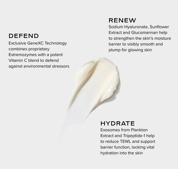 Daily Dynamic Hydrator - iS CLINICAL