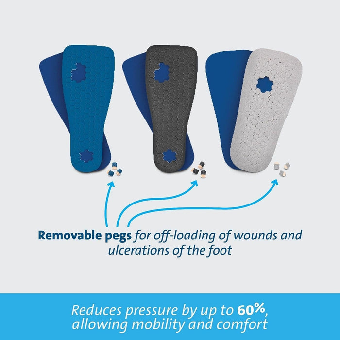 Darco PegAssist Offloading Insole, Men's, Blue - PTQM3-Single - LL Medico
