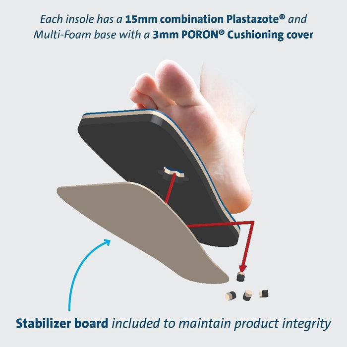 Darco PegAssist Offloading Insole, Men's, Blue - PTQM3-Single - LL Medico
