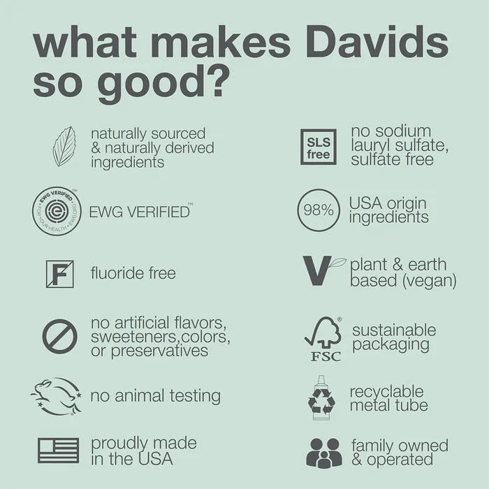 Davids Toothpaste 149g - Whitening + Antiplaque Peppermint