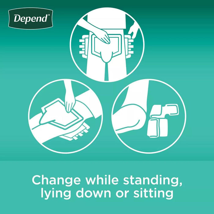 Depend Maximum Protection Briefs with Tabs - 35458-Pack - LL Medico