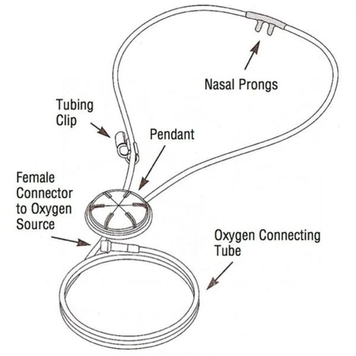 Drive Oxymizer Disposable Oxygen Conserver - O-224-Single - LL Medico