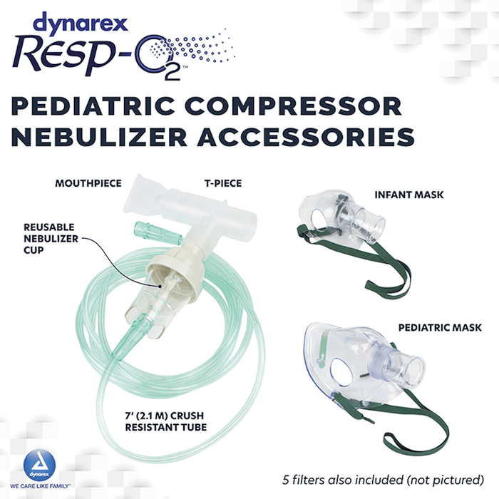 Dynarex My Bear Pediatric Compressor Nebulizer - 34402 - LL Medico