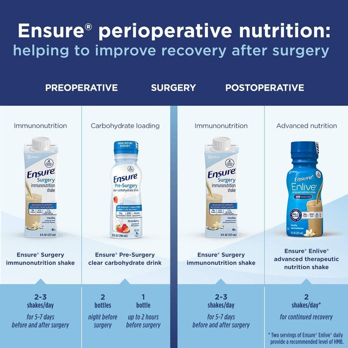 Ensure Pre-Surgery Clear Carbohydrate Drink, Strawberry, 10 oz - 66437-Single - LL Medico