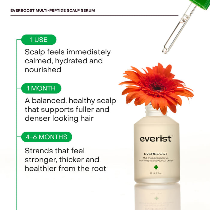 Everist-Everboost Multi-Peptide Scalp Serum-Hair-Everist_2-The Detox Market |