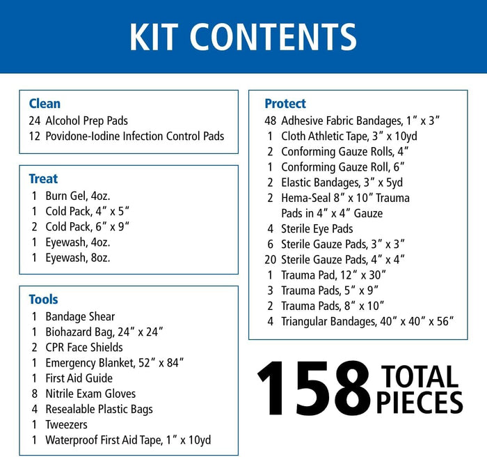 First Aid Only 24-Person First Responder Kit