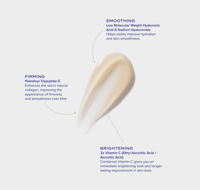 GeneXC Firming Eye Gel - iS CLINICAL