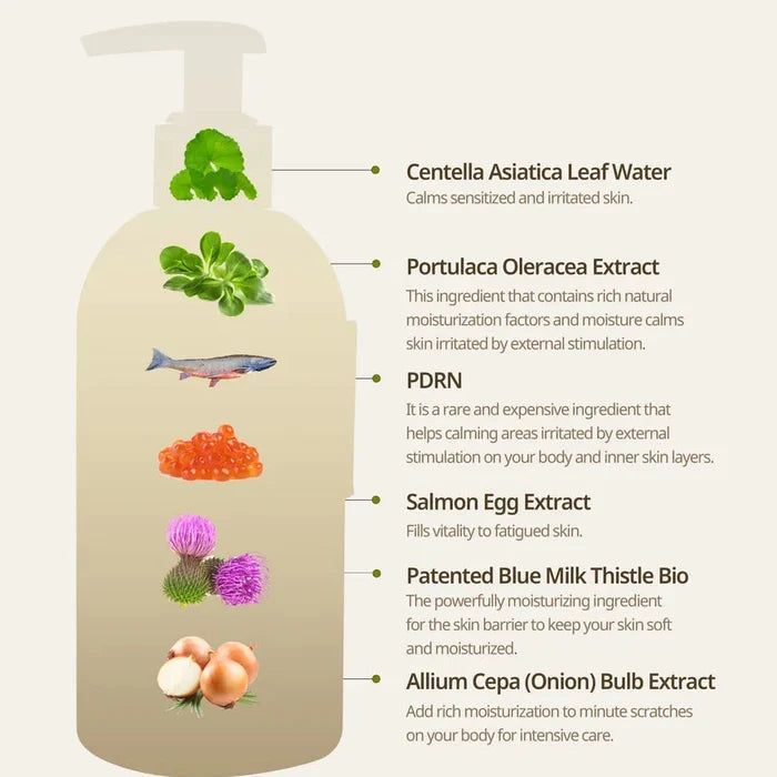 [HEVEBLUE] Salmon Fruity Centella Body Wash