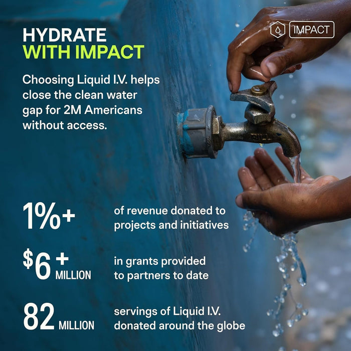 Liquid I.V. Hydration Multiplier Electrolyte Drink Mix, Tropical Punch, 0.56 oz - LVM-6021-Pack - LL Medico