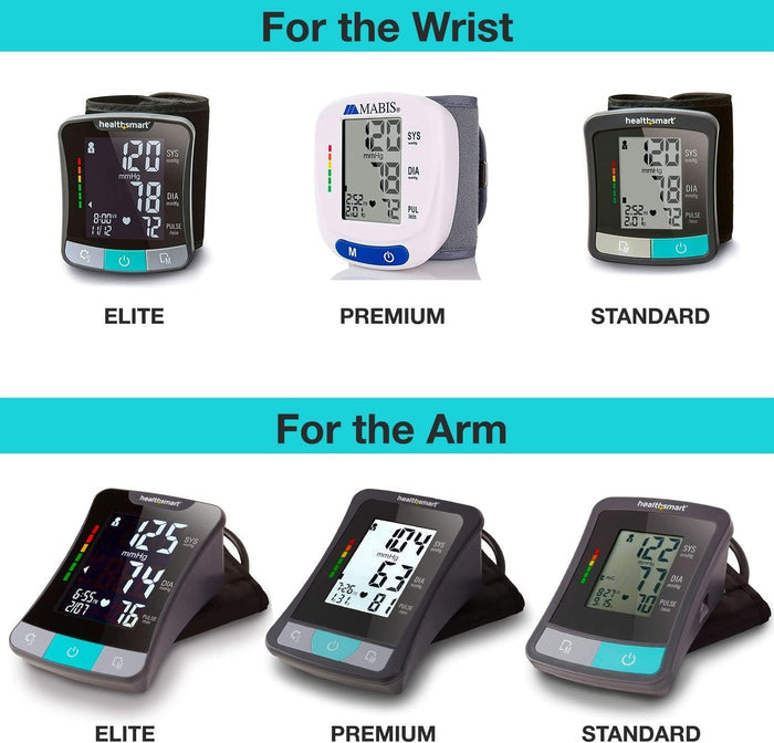 Mabis Digital Wrist Blood Pressure Monitor, Adult Cuff - 04-615-001-Single - LL Medico