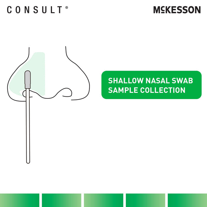 McKesson Consult COVID - 19 / Flu A&B Antigen Home Test, 2 Tests - 535-COVFLUOTC - LL Medico
