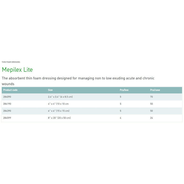 Molnlycke Mepilex Lite Soft Silicone Foam Dressing, 20 x 50 Centimeter