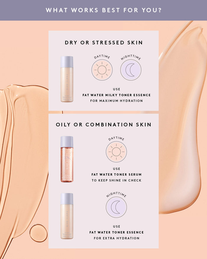 Mini Fat Water Niacinamide Pore-Refining Toner Serum with Barbados Cherry