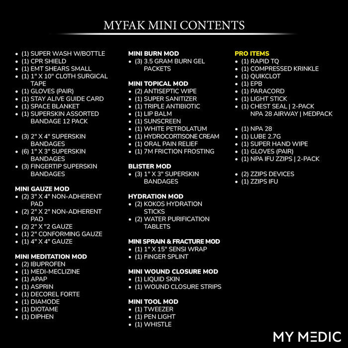 My Medic MyFAK Mini Standard First Aid Kit, Red