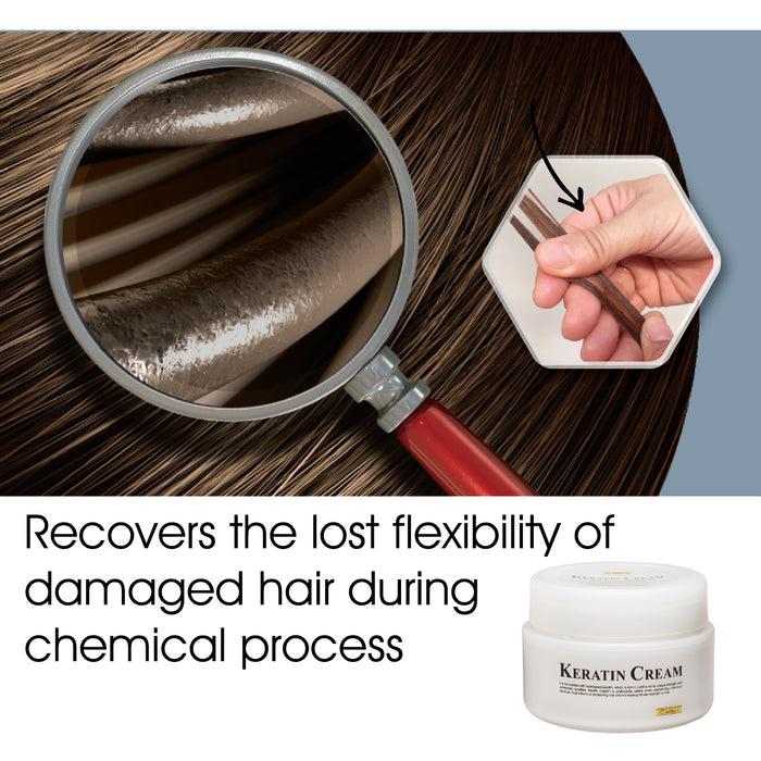 No.36 Keratin Cream