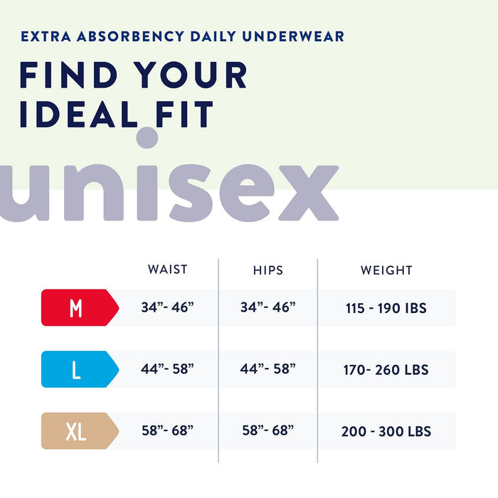Prevail Nu - Fit Pull On Underwear - NUU514-Pack - LL Medico
