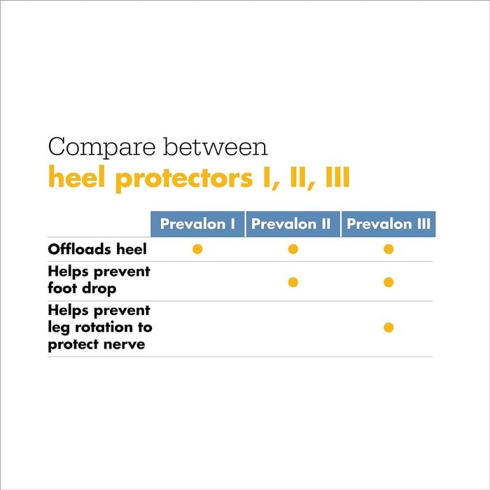 Prevalon Heel Protector I Heel Protection Boot, One Size Fits Most - 7305-Single - LL Medico