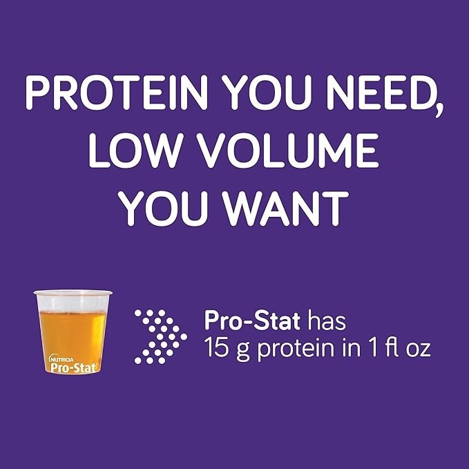 Pro-Stat Concentrated Liquid Protein Medical Food, Citrus Splash, 1 oz - 78397-Case - LL Medico