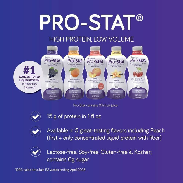Pro-Stat Liquid Protein Supplement, Grape, 30 oz - 78385-Single - LL Medico