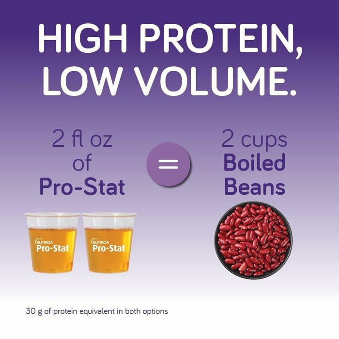 Pro-Stat Liquid Protein Supplement, Grape, 30 oz - 78385-Single - LL Medico