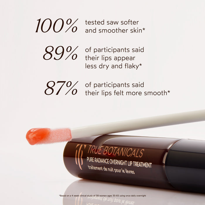 True Botanicals-Pure Radiance Overnight Lip Treatment-Skincare-S-W-D-LP01-R_4_a9dae90a-c7ed-4f54-806b-c5b09aae1090-The Detox Market |