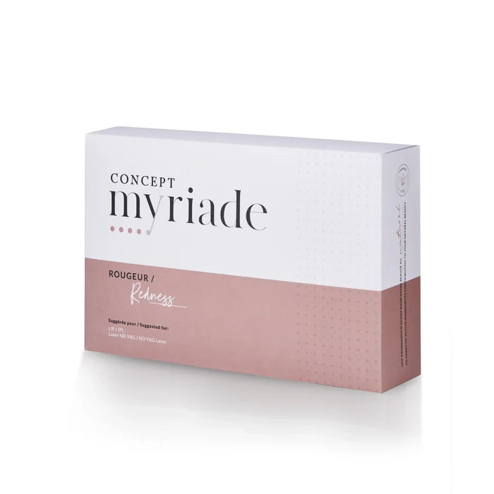 Redness Kit-image