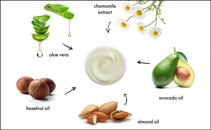 REVITALIZING CREAM (307) - rayaspa