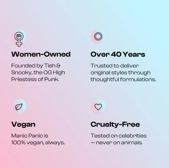 Manic Panic brand information on a gradient background