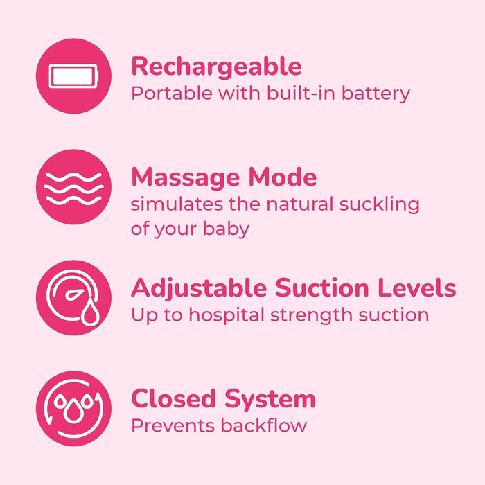 Spectra 9 Plus Premier Portable Rechargeable Breast Pump - MM011343 - LL Medico