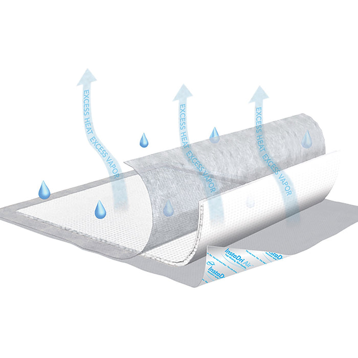 TENA InstaDri Air Underpads, Moderate Absorbency - 360-Pack - LL Medico