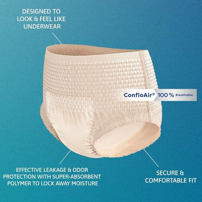 TENA ProSkin Underwear for Women - 73030-Pack - LL Medico