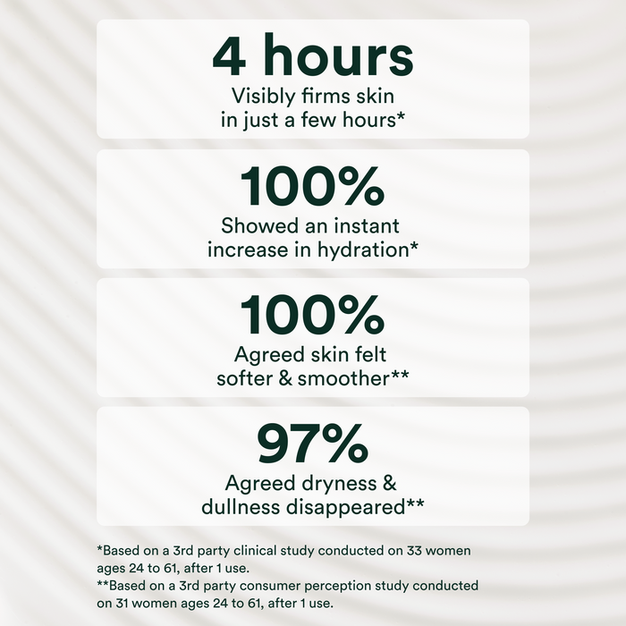 OSEA-Undaria Collagen Body Lotion Fragrance Free-Body-675468102414-Infographic-The Detox Market |