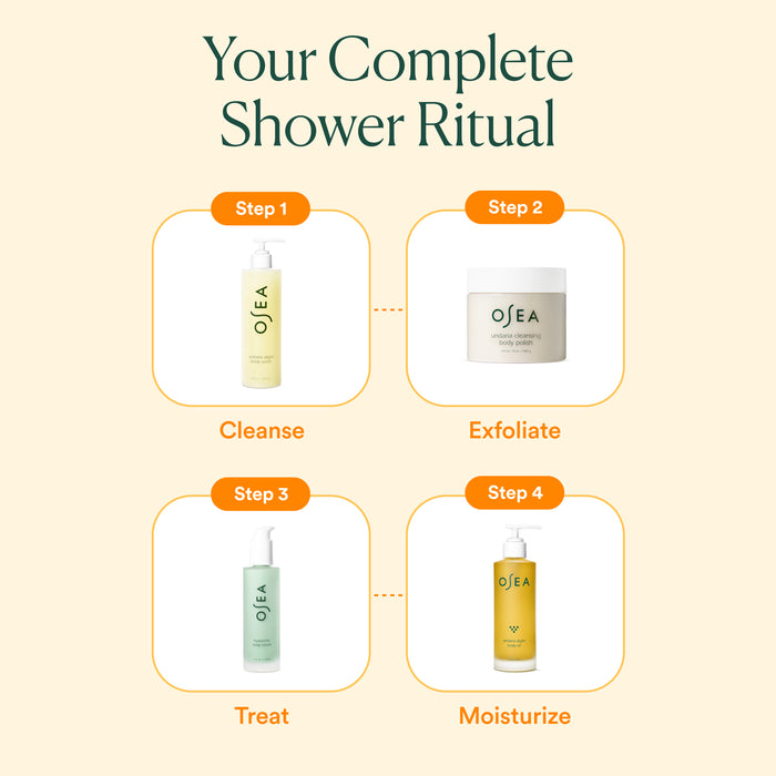 OSEA-Undaria Algae™ Body Wash-Body-UABW-1_Infographic03-The Detox Market |
