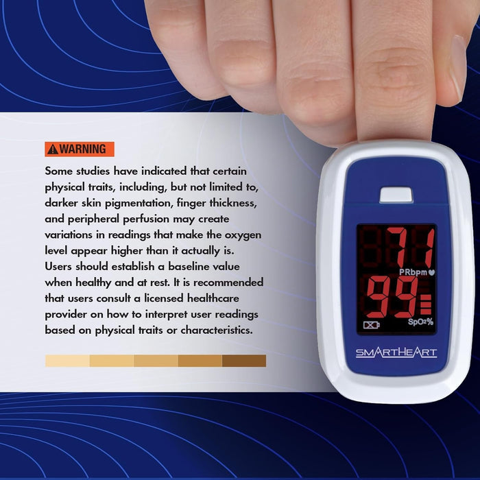 Veridian SmartHeart Fingertip Pulse Oximeter, Adult - 11-50K-Single - LL Medico